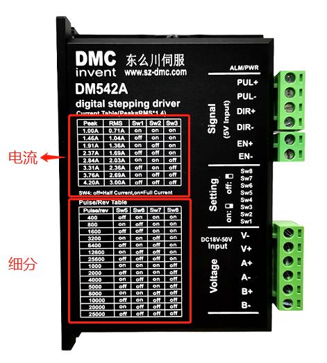 步進驅動器DM542A