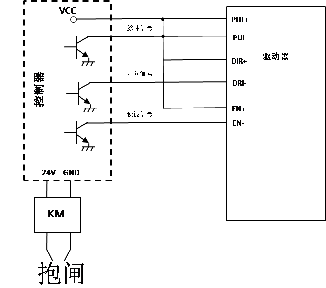 步進電機剎車系統