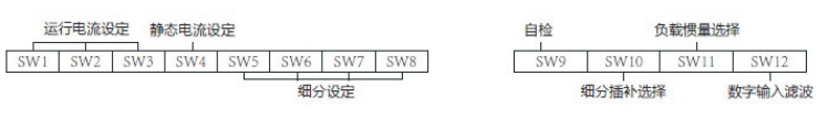 電流 , 細分 , 及半流與參數學習設置