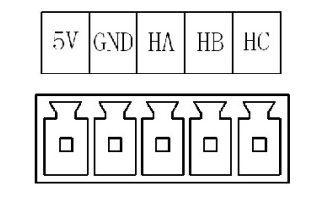 霍 爾 信 號(hào) 輸 入 端