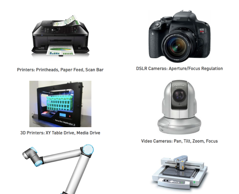 步進(jìn)電機的應(yīng)用(不包括圖中機器人)