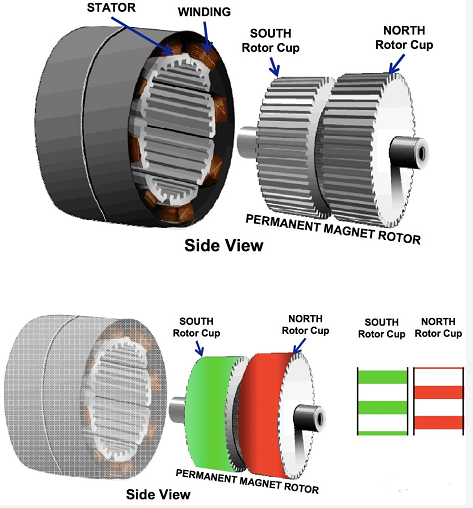 永磁和可變磁阻混合型步進(jìn)電機