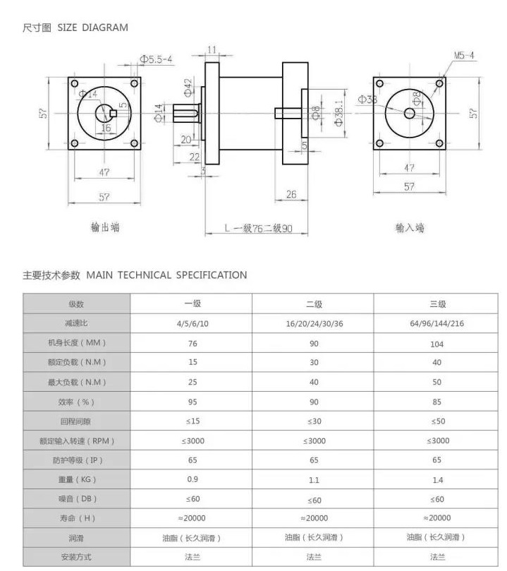 步進電機扭矩不夠，如何正確選型行星減速機？