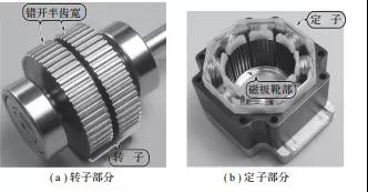 HB（Hybrid Type，混合）式電機
