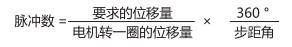 計算運轉脈沖數