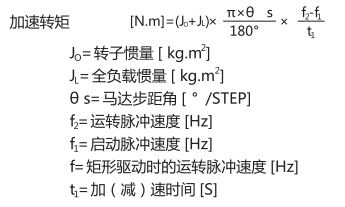 梯形驅動時